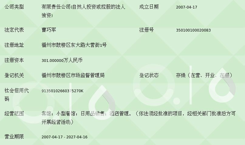 鼓楼区投资项目：点燃经济发展新引擎